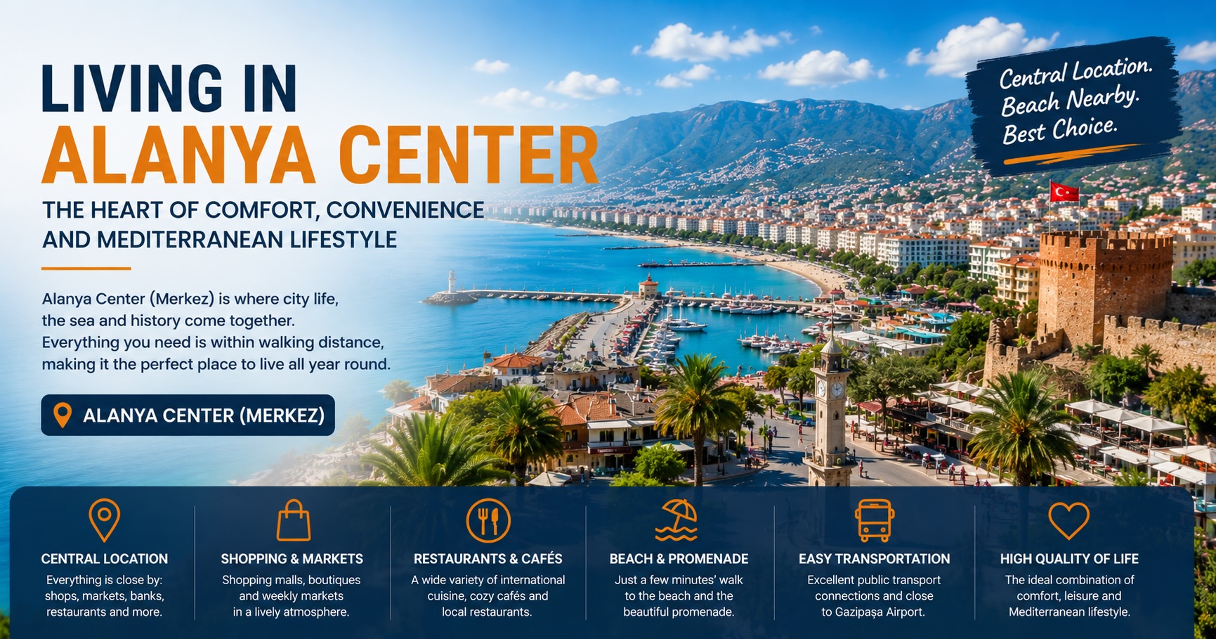 Living in Alanya Center (Merkez) | Complete Area Guide 2026