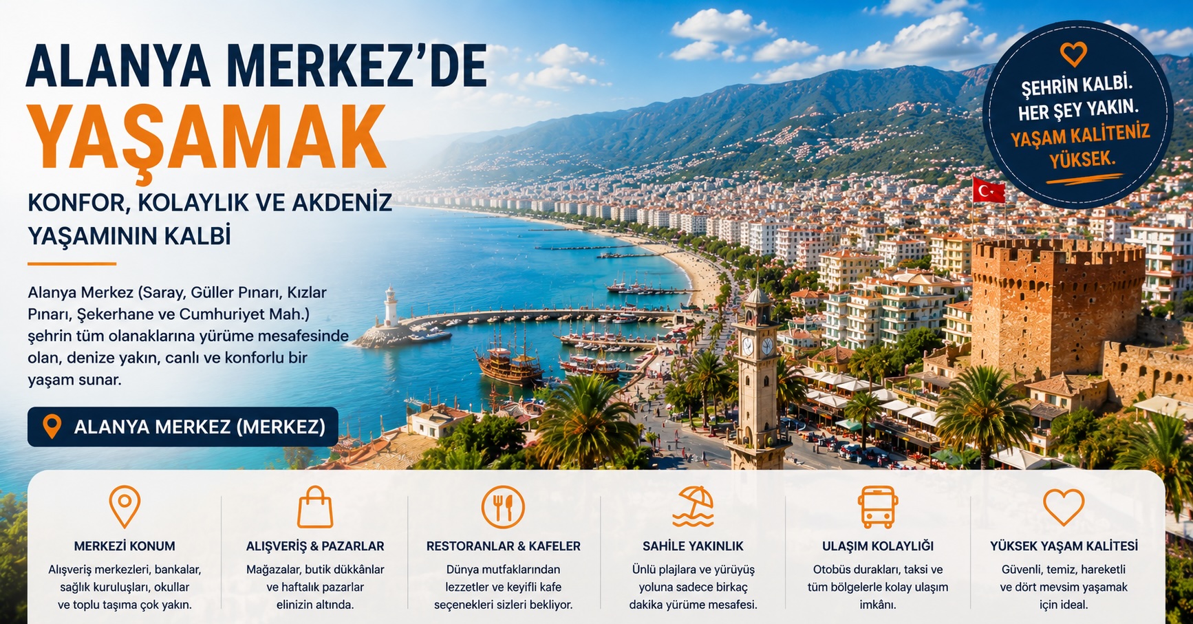 Alanya Merkez’de Yaşam | 2026 Bölge Rehberi