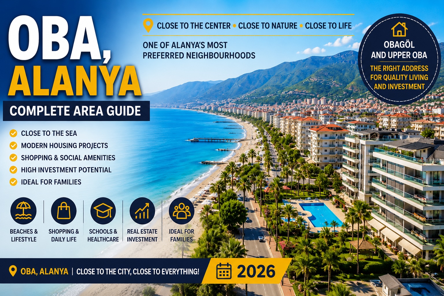 Oba, Alanya | Complete Area Guide 2026