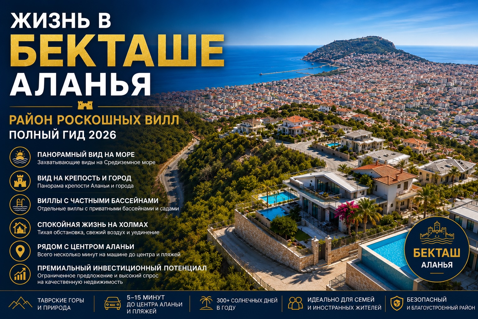 Жизнь в Бекташе, Аланья | Район вилл и полный гид 2026